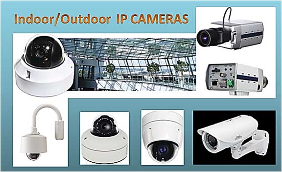Ip Cameras