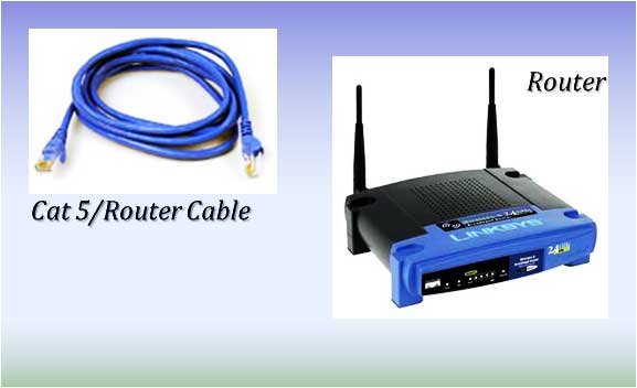 Routers